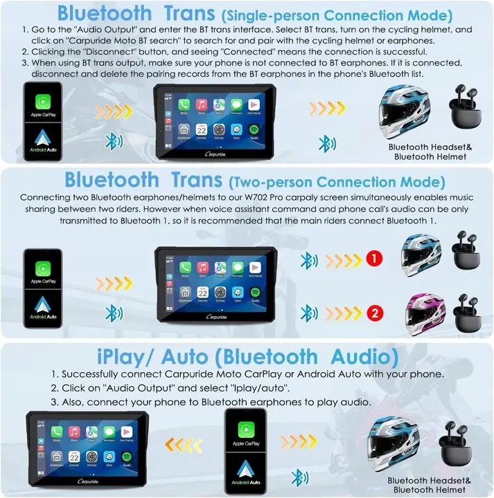 CARPURIDE-W702-PRO-MOTOCYKLOWY-EKRAN-CARPLAY-Z-FUNKCJA-INTERKOMU-MOTOR-2024-EAN-GTIN-0656103020690.webp